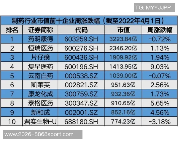 阿夫迪亚表现平平15投仅5中贡献16分7板6助攻防守端也有亮眼表现