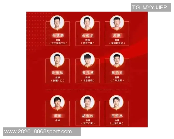中国男篮世亚预名单公布周琦二胡领衔曾凡博张镇麟入选赵睿落选